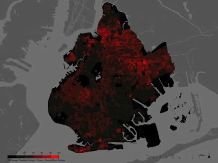 Percentage population living in poverty